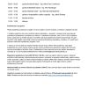 KFD 2026 Pozvánka a program_page-0002